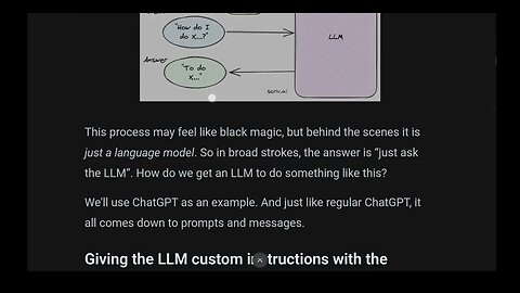 How do domain-specific chatbots work with LLM