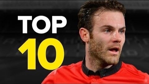 Top 10 Most Expensive Premier League Signings