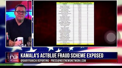 'Will BLOW Your Mind': BOMBSHELL Video Exposes Kamala Harris/Democrats ActBlue 'Fraud Scheme'