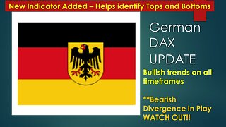 German DAX update Feb 22 2024