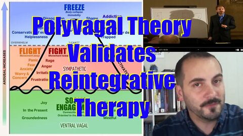 Polyvagal Theory Validates Reintegrative Therapy