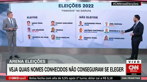 "Famosos" na eleição: veja quais nomes conhecidos não se elegeram | @SHORTS CNN