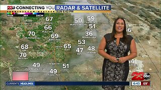 Unseasonably cool temperatures expected through Tuesday