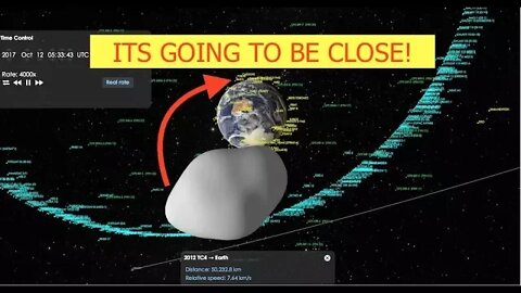 Asteroid TC4 to Skim Earth So Close, NASA Testing Planetary Defense System
