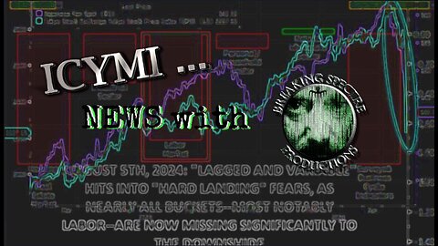 ICYMI News - 6-Aug-2024 #Beer #IRS #NVDA #EV #ISM #GOOG #CRWD #Gold #AI