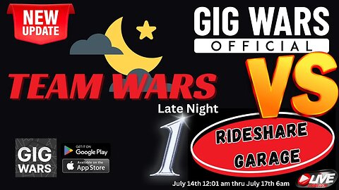 Uncovering the Dark Side of Late Night Gig Work: GWO vs RSG Compete Rideshare vs Food Delivery