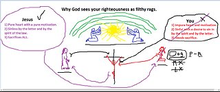 Why God sees your righteousness as filthy rags
