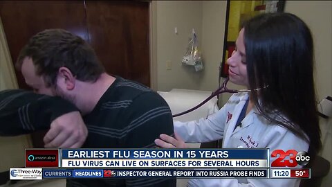 Earliest flu season in 15 years