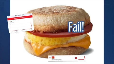 McDonald's sells egg McMuffins today for 63 cents