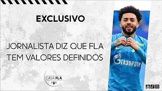 ⚫🔴 ZENIT compra 8 jogadores do Corinthians. Claudinho vem ?