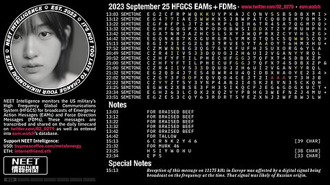 September 25 2023 Emergency Action Messages – US HFGCS EAMs + FDMs