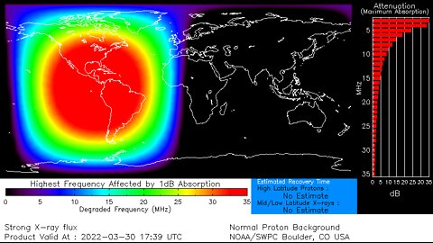 Major X Class Flare Erupts After Multiple M Class-Earth Facing*7.0 Quake New Caledonia*Major Floods*