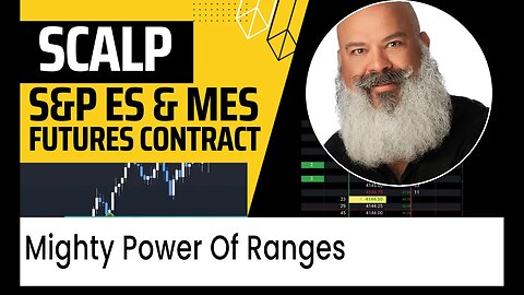 Ranges Part I: They Are Powerful | ES Emini Price Action Trading System Using MES Micro Futures