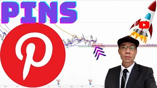 Pinterest Stock Technical Analysis | $PINS Price Predictions