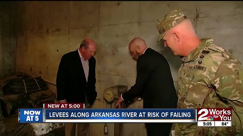 Levees along Arkansas River at risk of failing