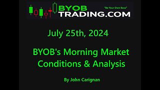 July 25th, 2024 BYOB Morning Market Conditions and Analysis. For educational purposes only.