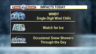 FORECAST: Thursday morning