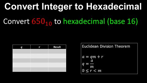 Convert Integer to Hexadecimal, Euclidean Division Theorem - Discrete Mathematics