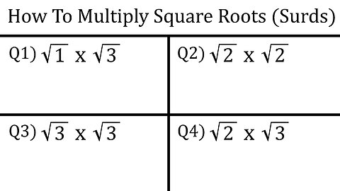 How To Multiply Square Roots