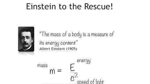 Einstein's MASS, Weight & Energy Confusion! All Theoretical Pseudoscience! GLOBEBUSTERS