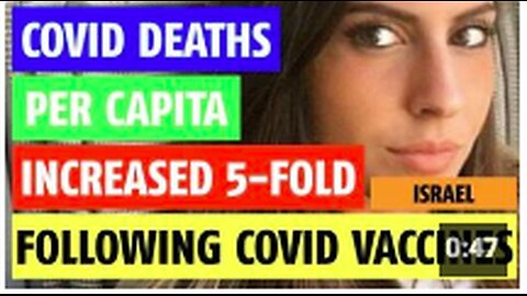 COVID-19 deaths per capita increased 5-fold in Israel following mass vaccination