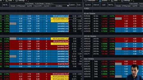 AutoUFOs FUTURES NOW (Jose Blasco) 2020 Nov-16