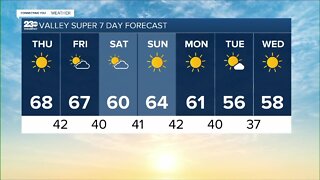 23ABC Weather for Thursday, January 27, 2022