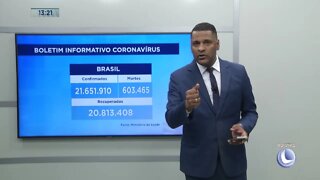 Boletim Informativo Coronavírus - Balanço Geral 19/10/2021