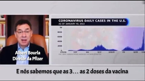 Diretor da Pf¡zer diz que 2 doses da vac¡na oferecem proteção muito limitada, se houver alguma…