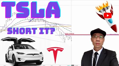 Tesla Stock Technical Analysis | TSLA Price Predictions 2022