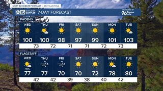 Hot, sunny Wednesday in Phoenix