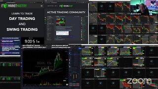 LIVE: Trading & Market Analysis | $ATXG $SHPH $HPCO