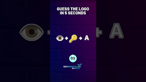 Guess the Logo from Emoji Challenge | Guess Famous Brand Logos in 5 Seconds? #guessthelogo #Logos