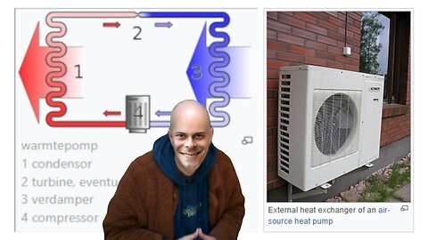 Heat pumps use more energy and produce more CO2 than conventional heaters during winter time