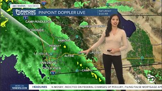 ABC 10News Pinpoint Weather for Sat. Jan. 15, 2022