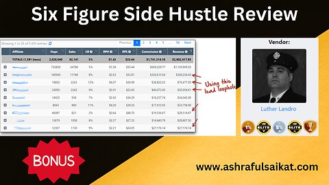 Six Figure Side Hustle Review ⚠️ Full OTO Details + Bonus — (App By Luther Landro)