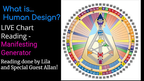 What is Human Design? LIVE Chart Reading for Allan - Manifesting Generator