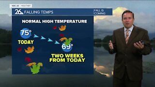 NBC 26 Weather Forecast