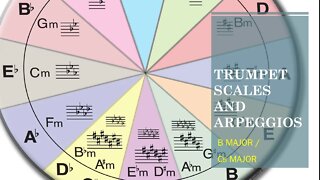 Trumpet Scales And Arpeggios 0017 - [B and Cb Major] By Ken Saul