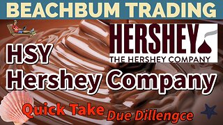 HSY | Hershey Company | Quick Take