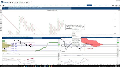 VeChain (VET) Cryptocurrency Price Prediction, Forecast, and Technical Analysis - August 6th, 2021