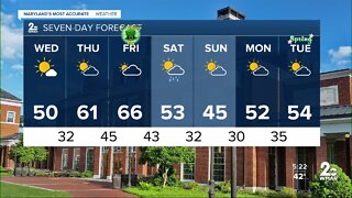 WMAR-2 News Ally Blake Tuesday weather