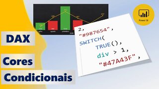 [Power BI] - Formatação condicional no gráfico indicando cor na expressão DAX