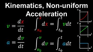Kinematics, Non-Uniform Acceleration, 1D Motion - AP Physics C (Mechanics)