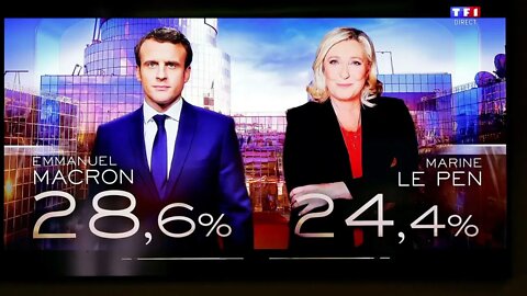 Macron and Le Pen Advance To Round 2 as The Western World Order Crumbles