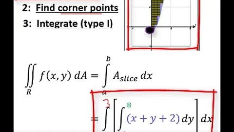 Double Integral of f(x,y)=x+y+2 is evaluated over the General Region between y=x^2-1 and y=1: part 1