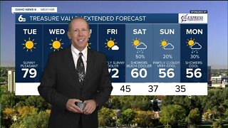 Scott Dorval's Idaho News 6 Forecast - Monday 10/17/22