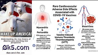 Those jabbed with the COVID-19 vaccine has heart damage