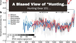 A Biased View of "Hunting Gear 101: Understanding the Basics for Beginners"