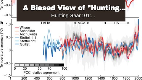 A Biased View of "Hunting Gear 101: Understanding the Basics for Beginners"